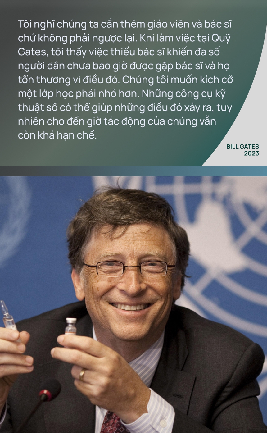 Cư dân mạng hỏi, tỷ phú Bill Gates trả lời về trí tuệ nhân tạo và ChatGPT - Ảnh 5. Cư dân mạng hỏi, tỷ phú Bill Gates trả lời về trí tuệ nhân tạo và ChatGPT - Ảnh 5.