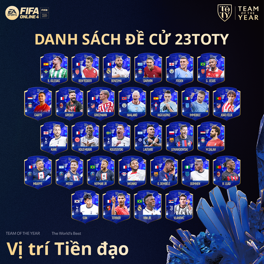 Ronaldo biến mất khỏi danh sách 100 đề cử Team Of The Year của FIFA Online 4  - Ảnh 3.