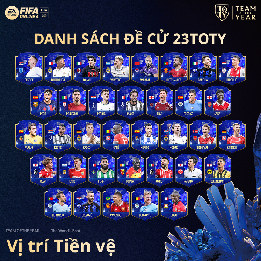 Ronaldo biến mất khỏi danh sách 100 đề cử Team Of The Year của FIFA Online 4  - Ảnh 4.