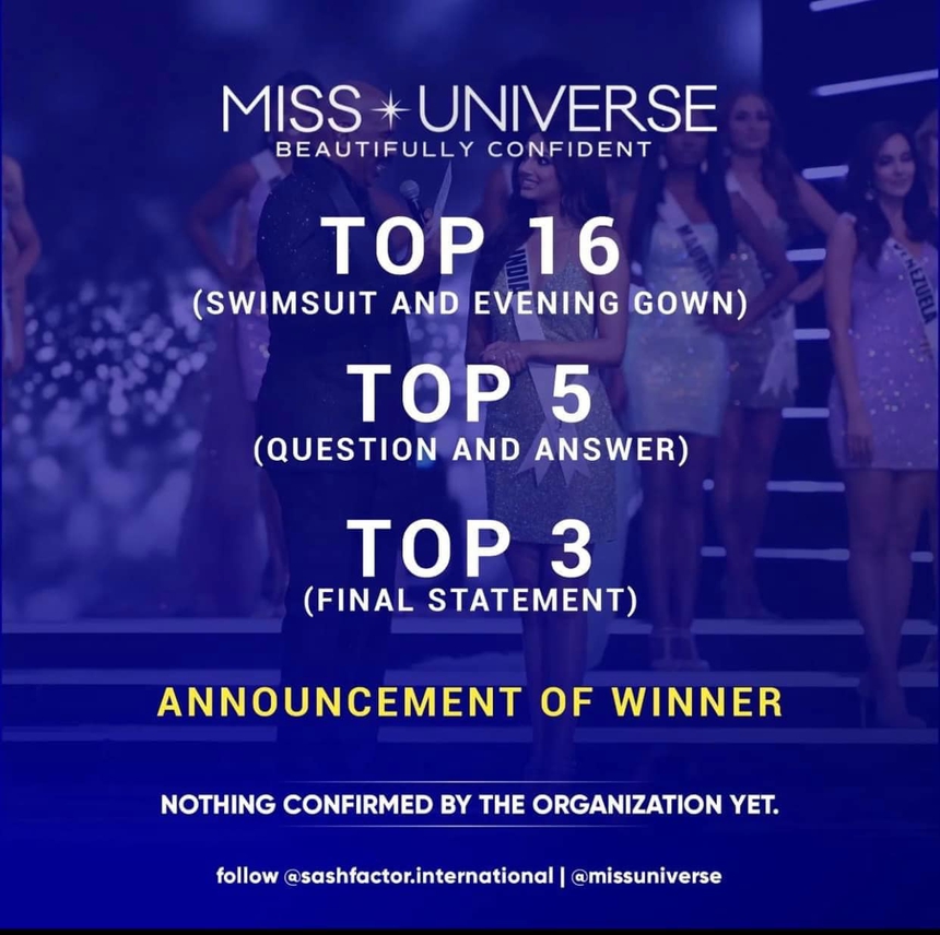Miss Universe thay đổi tiêu chí bình chọn, cơ hội nào cho Ngọc Châu vào top 5? - Ảnh 2. Miss Universe thay đổi tiêu chí bình chọn, cơ hội nào cho Ngọc Châu vào top 5? - Ảnh 2.
