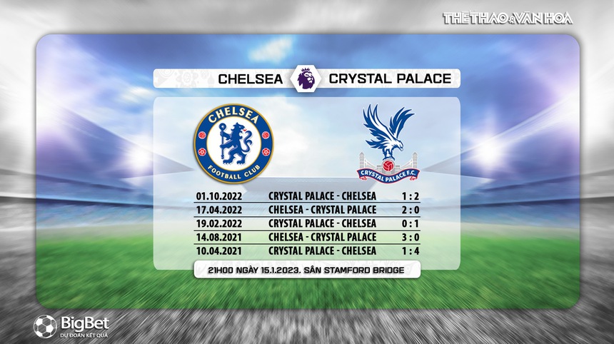 Link xem trực tiếp bóng đá Chelsea vs Crystal Palace (21h00, 15/1), Ngoại hạng Anh vòng 20 - Ảnh 5. Link xem trực tiếp bóng đá Chelsea vs Crystal Palace (21h00, 15/1), Ngoại hạng Anh vòng 20 - Ảnh 5.