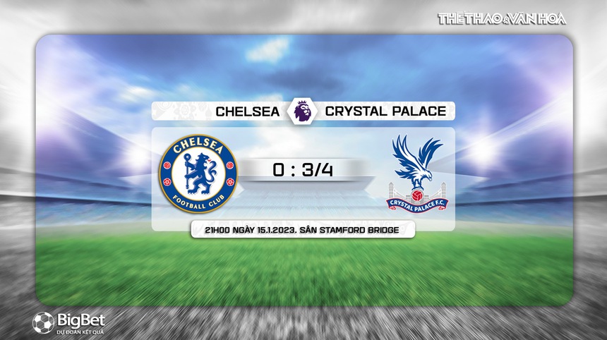 Nhận định bóng đá Chelsea vs Crysal Palace, vòng 20 Ngoại hạng Anh (21h00, 15/1) - Ảnh 8. Nhận định bóng đá Chelsea vs Crysal Palace, vòng 20 Ngoại hạng Anh (21h00, 15/1) - Ảnh 8.