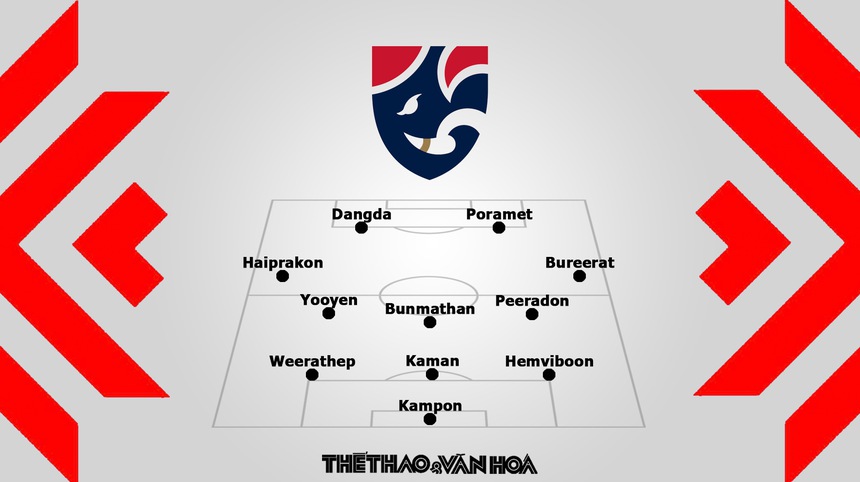 Nhận định bóng đá Việt Nam vs Thái Lan, chung kết lượt về AFF Cup - Ảnh 3. Nhận định bóng đá Việt Nam vs Thái Lan, chung kết lượt về AFF Cup - Ảnh 3.