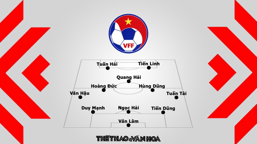 Nhận định bóng đá Việt Nam vs Thái Lan, chung kết lượt về AFF Cup - Ảnh 4. Nhận định bóng đá Việt Nam vs Thái Lan, chung kết lượt về AFF Cup - Ảnh 4.