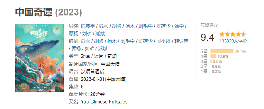 Đây là phim Trung có điểm cao nhất đầu năm 2023: Chẳng cần sao hạng A hay chiêu trò vẫn tạo trào lưu 'khuấy đảo' MXH - Ảnh 3.