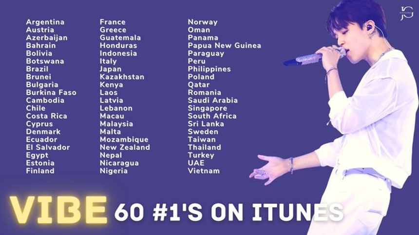 ARMY yêu cầu làm rõ việc Jimin không có tên trong phiên bản 'Vibe' của The Black Label - Ảnh 2.