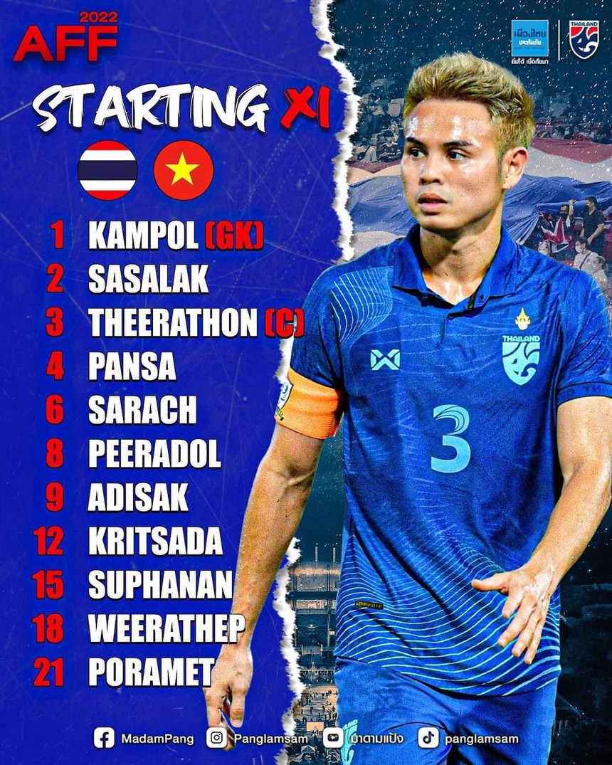 VTV6 VTV5 trực tiếp bóng đá AFF Cup hôm nay, 16/1 - Ảnh 7.