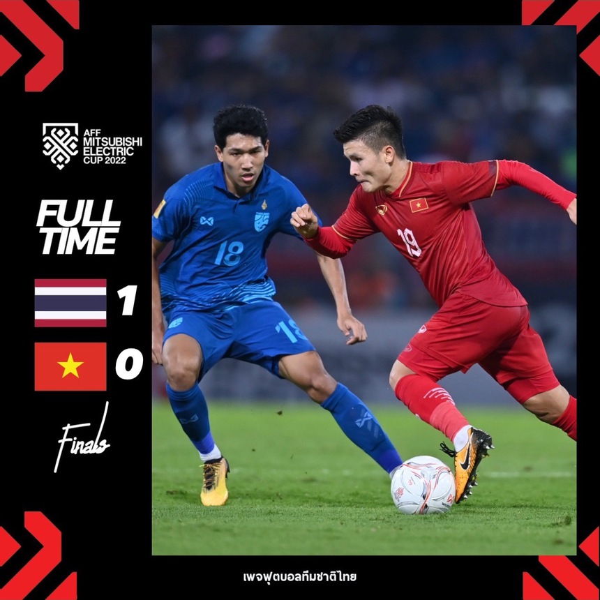 Báo Trung Quốc thừa nhận: 'Tuyển Việt Nam và Thái Lan có trình độ cao hơn ĐTQG của chúng ta' - Ảnh 2.