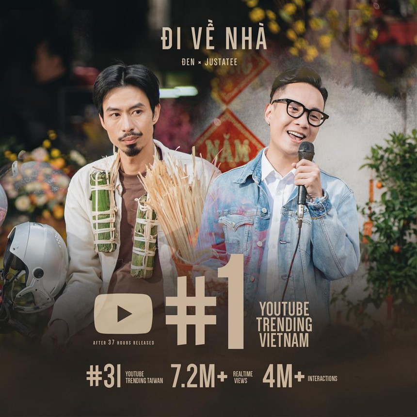 Đen Vâu - Hoàng Thùy Linh: Chàng lập kỷ lục YouTube Vpop, nàng tạo cá tính âm nhạc riêng biệt với loạt giải thưởng danh giá - Ảnh 5.