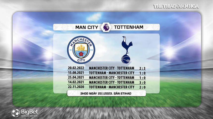 Dự đoán tỉ số Man City vs Tottenham: Quyết bám đuổi Arsenal - Ảnh 2. Dự đoán tỉ số Man City vs Tottenham: Quyết bám đuổi Arsenal - Ảnh 2.