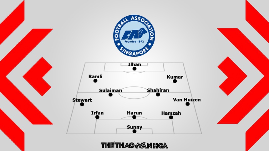 Nhận định bóng đá AFF Cup 2022 Malaysia vs Singapore - Ảnh 4.