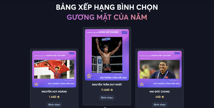 Bầu chọn đề cử Cống hiến 2023: Đinh Mạnh Ninh giành lại ngôi vương, Phùng Khánh Linh bứt phá thần tốc - Ảnh 7.