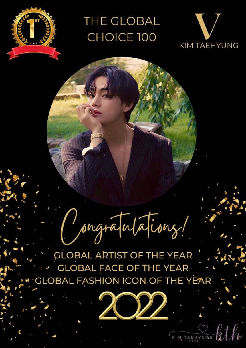 V BTS chiếm lĩnh mọi hạng mục của 'The Global Choice 100' - Ảnh 1. V BTS chiếm lĩnh mọi hạng mục của 'The Global Choice 100' - Ảnh 1.