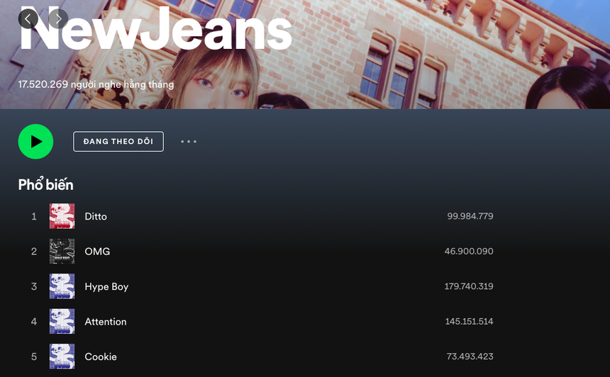 Vì sao nói NewJeans là nhóm nữ thế hệ mới có khả năng viết tiếp thành công toàn cầu của BLACKPINK? - Ảnh 3.