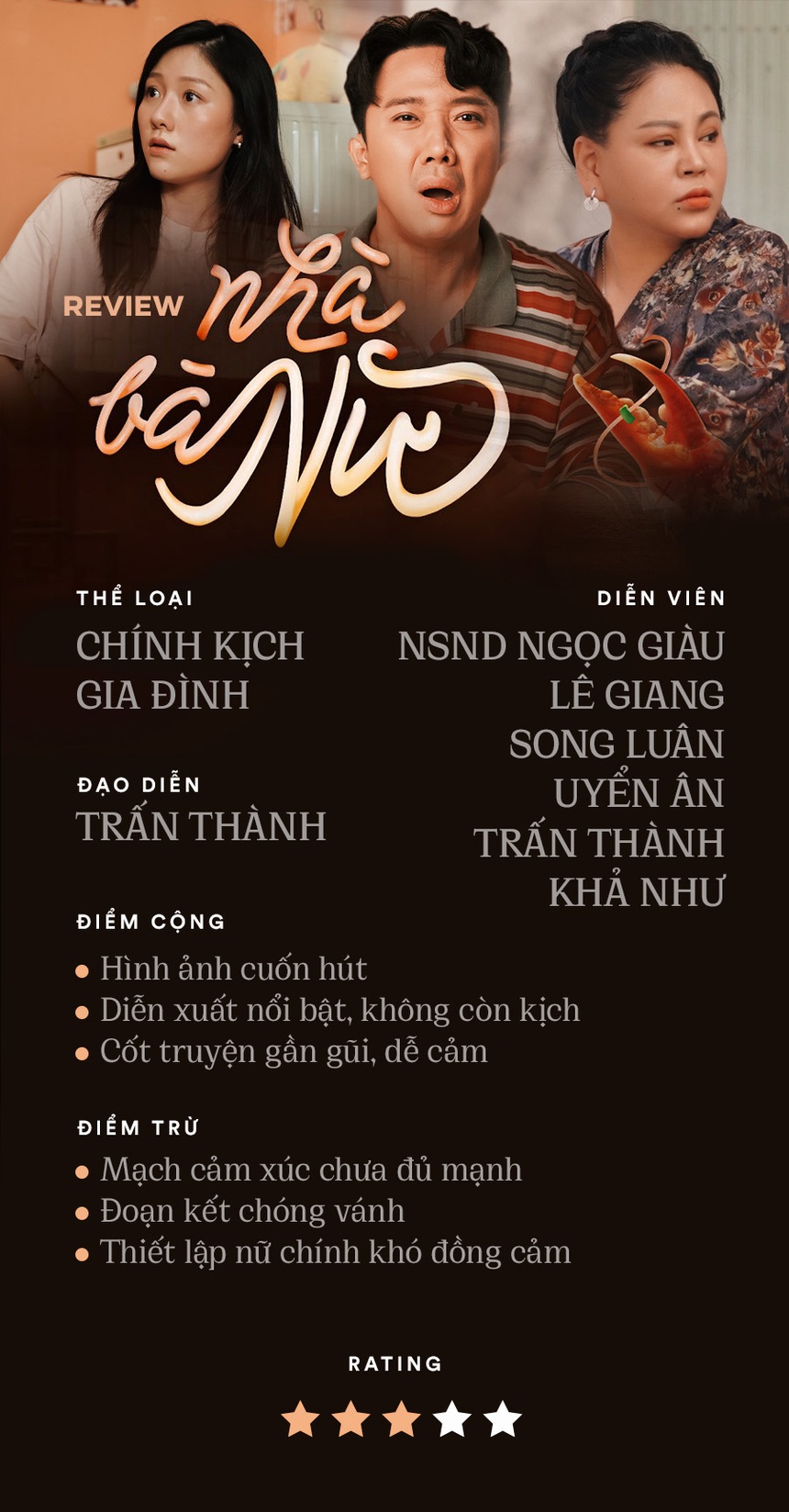 'Nhà bà nữ': Sự nhạy cảm của Trấn Thành trở thành 'vũ khí chiến thắng' vào dịp Tết - Ảnh 1.