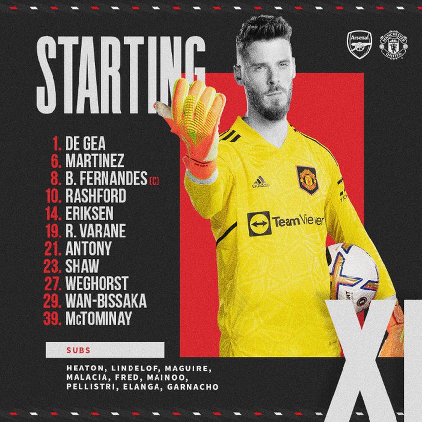 Xem trực tiếp trận Arsenal vs MU ở đâu? Kênh nào? - Ảnh 5.