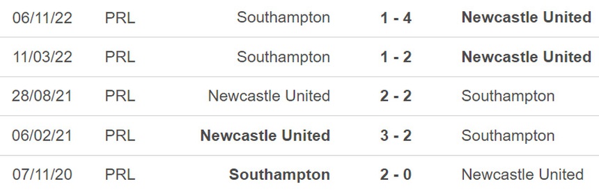 Nhận định bóng đá Southampton vs Newcastle (03h00, 25/1), bán kết Cúp Liên đoàn Anh - Ảnh 3.
