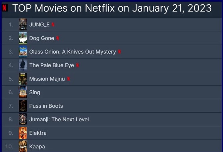 'Jung_E' - Phim mới của Hàn chiếm vị trí số 1 trên Netflix toàn cầu sau 1 ngày ra mắt - Ảnh 1. 'Jung_E' - Phim mới của Hàn chiếm vị trí số 1 trên Netflix toàn cầu sau 1 ngày ra mắt - Ảnh 1.