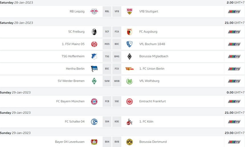 Nhận định, dự đoán bóng đá Bundesliga 29/1: Bayern vs Frankfurt - Ảnh 2.