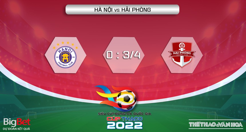 Nhận định bóng đá Hà Nội vs Hải Phòng, Siêu Cúp quốc gia (17h00, 29/1).  - Ảnh 9.