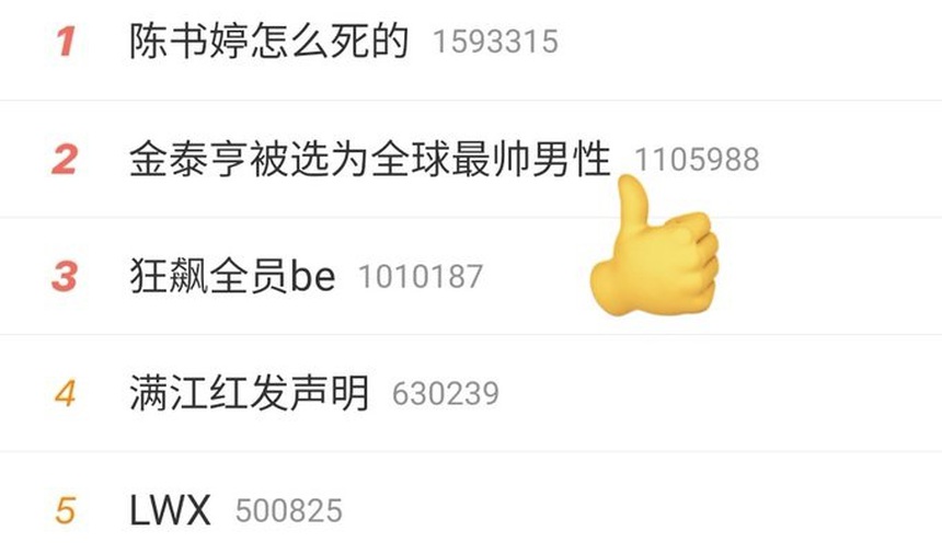 V BTS tạo trend trên Weibo khi trở thành 'Người đàn ông đẹp trai nhất thế giới 2023' - Ảnh 2. V BTS tạo trend trên Weibo khi trở thành 'Người đàn ông đẹp trai nhất thế giới 2023' - Ảnh 2.