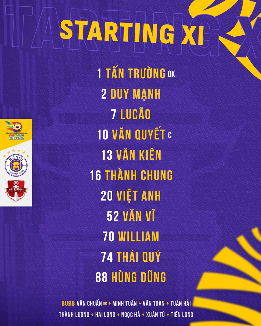 Xem trực tiếp Siêu cúp QG Hà Nội FC vs Hải Phòng ở đâu? Kênh nào? - Ảnh 4.