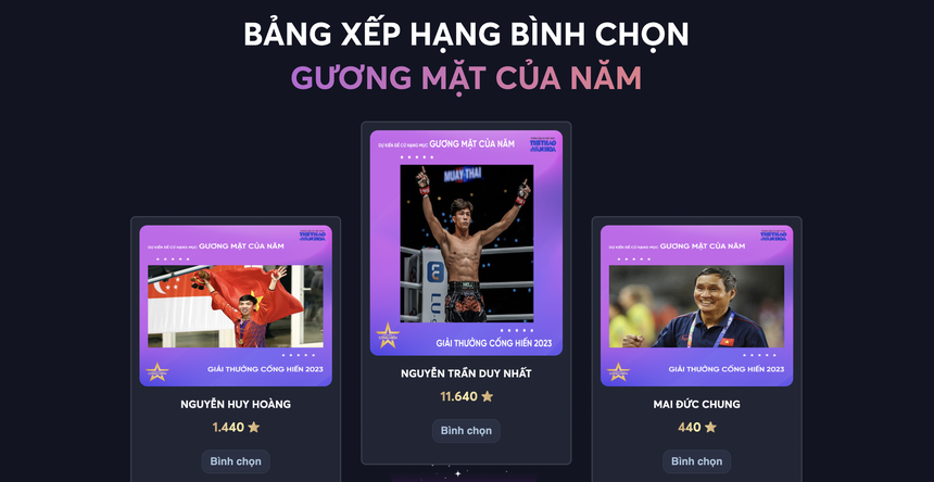 Bình chọn đề cử Cống hiến 2023: Những gương mặt dẫn đầu duy trì lợi thế  - Ảnh 7.