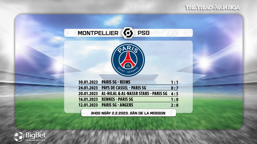 Nhận định, soi kèo Montpellier vs PSG (3h00 ngày 2/2), vòng 21 Ligue 1 - Ảnh 7.