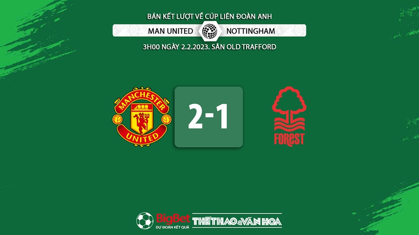 Nhận định, soi kèo MU vs Nottingham (03h00, 2/2), bán kết Cúp Liên đoàn Anh - Ảnh 13.