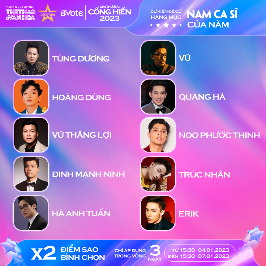 Họp báo khởi động Cống Hiến 2023: AMEE tranh giải lớn cùng Mỹ Tâm - Hà Hồ, MONO ẵm chắc suất tân binh? - Ảnh 3.