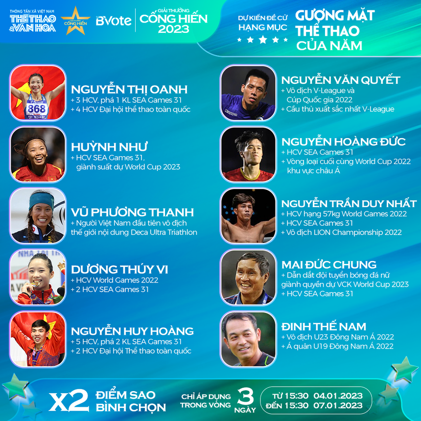 Họp báo khởi động Cống Hiến 2023: AMEE tranh giải lớn cùng Mỹ Tâm - Hà Hồ, MONO ẵm chắc suất tân binh? - Ảnh 9.