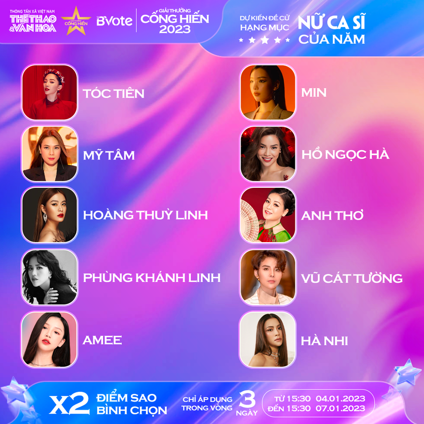 Họp báo khởi động Cống Hiến 2023: AMEE tranh giải lớn cùng Mỹ Tâm - Hà Hồ, MONO ẵm chắc suất tân binh? - Ảnh 2.