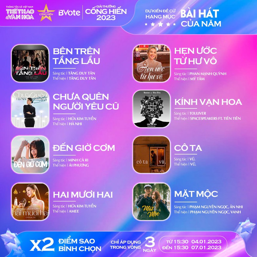 Họp báo khởi động Cống Hiến 2023: AMEE tranh giải lớn cùng Mỹ Tâm - Hà Hồ, MONO ẵm chắc suất tân binh? - Ảnh 8.