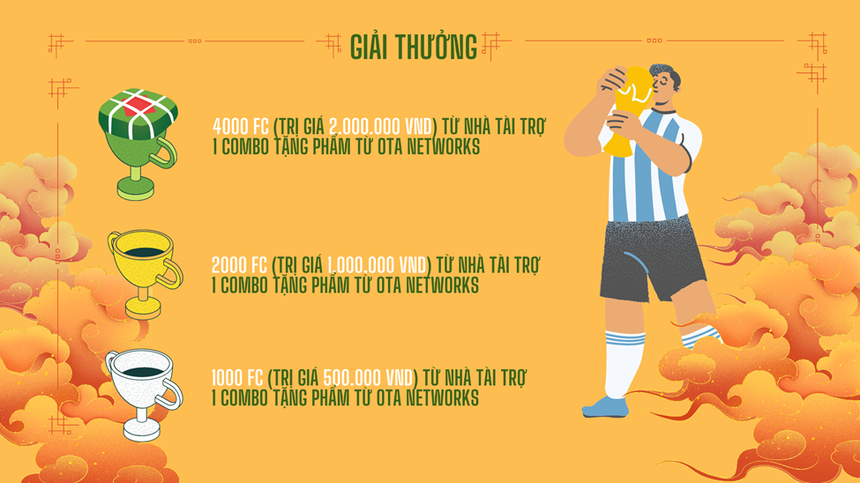 Xuất hiện giải đấu FIFA Online 4 quy tụ hàng loạt streamer đình đám của Facebook Gaming - Ảnh 3.