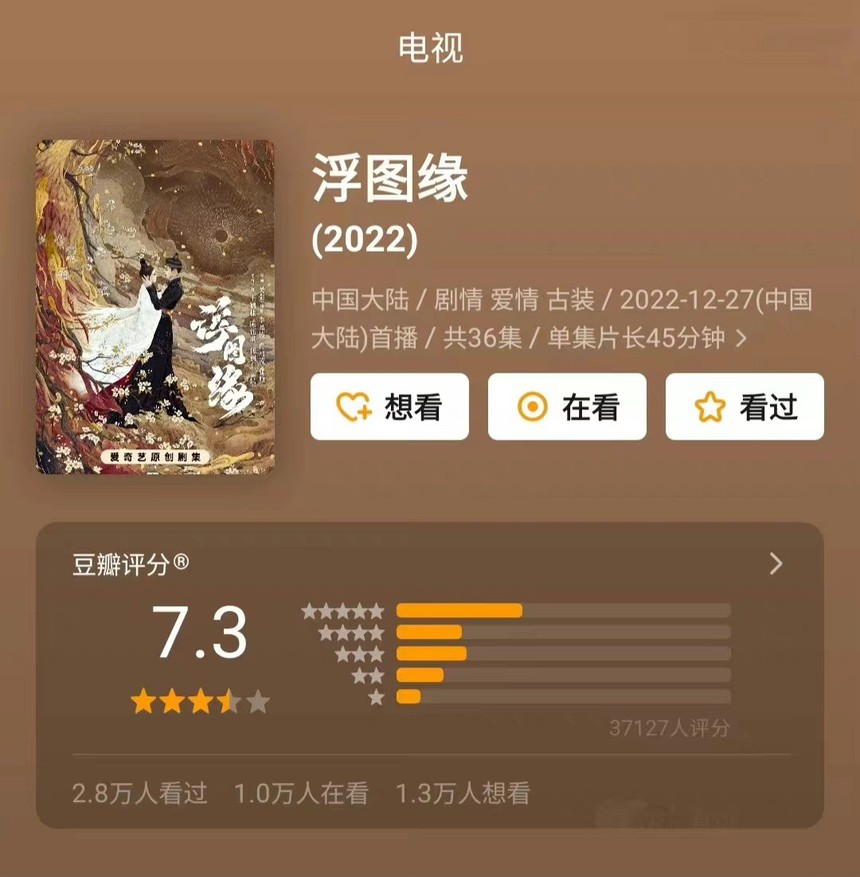 'Phù đồ duyên' gây sốt: Điểm Douban đạt 7.3, Trần Ngọc Kỳ - Vương Hạc Đệ quá đẹp đôi - Ảnh 2. 'Phù đồ duyên' gây sốt: Điểm Douban đạt 7.3, Trần Ngọc Kỳ - Vương Hạc Đệ quá đẹp đôi - Ảnh 2.