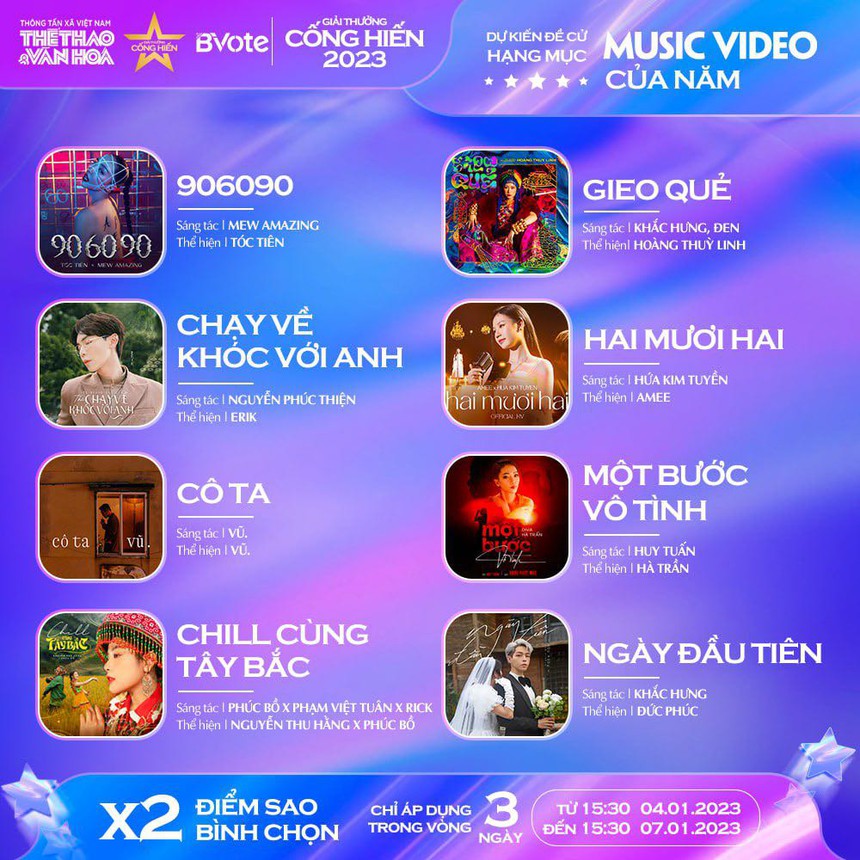 Nhạc sĩ Huy Tuấn: 'Tôi vui mừng vì sự trở lại và lợi hại hơn xưa của Giải thưởng Cống hiến' - Ảnh 2.