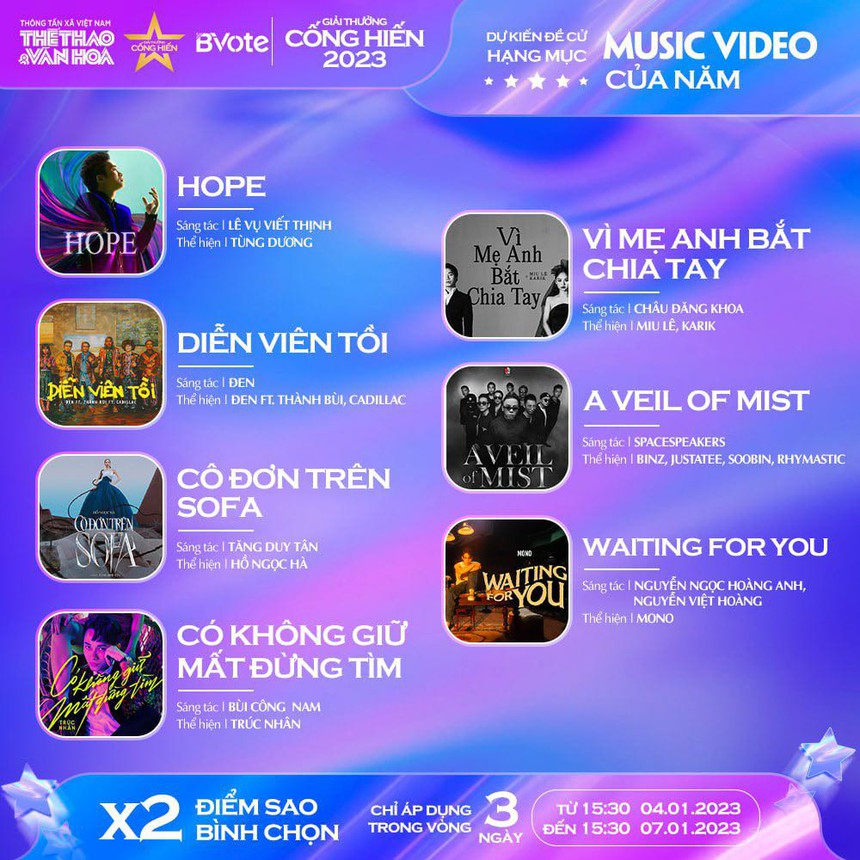 Nhạc sĩ Huy Tuấn: 'Tôi vui mừng vì sự trở lại và lợi hại hơn xưa của Giải thưởng Cống hiến' - Ảnh 3.