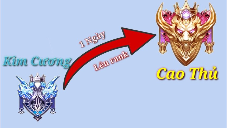 Bất ngờ với số tiền dân ‘cày thuê’ Liên Quân chi ra để thuê cộng tác viên, có cả yêu cầu về độ tuổi - Ảnh 1.