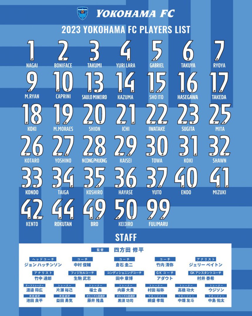 Xem Công Phượng nói tiếng Anh "như gió" trong ngày ra mắt đội bóng Nhật Bản - Ảnh 3.