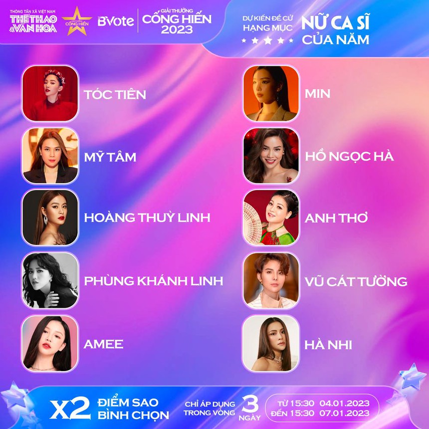 Phùng Khánh Linh: 'Giải thưởng Cống hiến 2023 là cơ hội để nghệ sĩ tương tác gần hơn với khán giả'  - Ảnh 2.