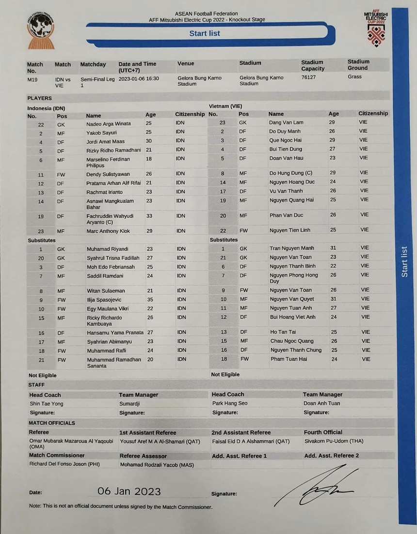 VTV6 trực tiếp bóng đá Việt Nam vs Indonesia (16h30 hôm nay) - Ảnh 31. VTV6 trực tiếp bóng đá Việt Nam vs Indonesia (16h30 hôm nay) - Ảnh 31.
