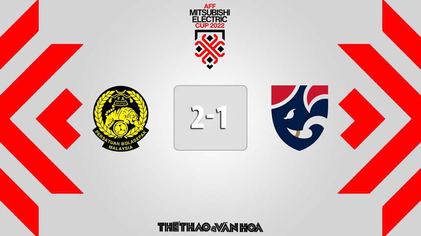 Nhận định bóng đá Malaysia vs Thái Lan AFF Cup 2022 - Ảnh 11. Nhận định bóng đá Malaysia vs Thái Lan AFF Cup 2022 - Ảnh 11.