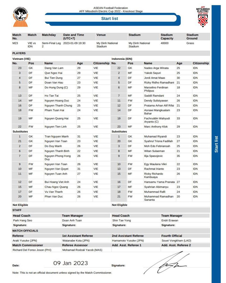 VTV6 VTV5 trực tiếp bóng đá AFF Cup hôm nay, 9/1 - Ảnh 8.