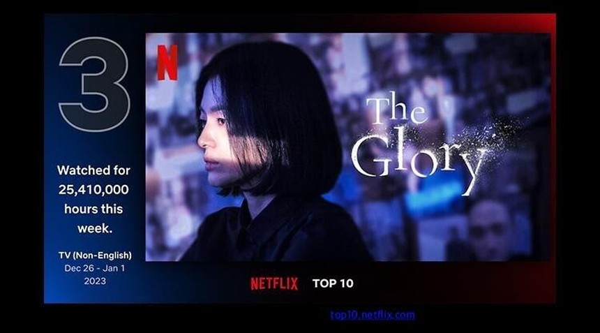 Biên kịch ‘The Glory’ hé lộ chi tiết đắt giá trong nội dung phần 2 - Ảnh 6.