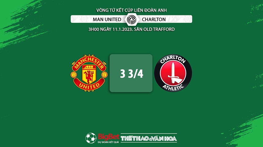 Nhận định bóng đá MU vs Charlton, tứ kết cúp Liên đoàn Anh (03h00, 11/1)  - Ảnh 12.