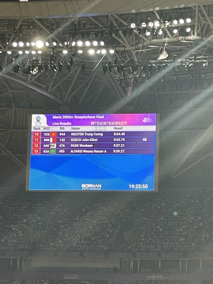 Thương cảm VĐV điền kinh Việt Nam chạy về đích phải gọi cấp cứu tại ASIAD - Ảnh 13. Thương cảm VĐV điền kinh Việt Nam chạy về đích phải gọi cấp cứu tại ASIAD - Ảnh 13.