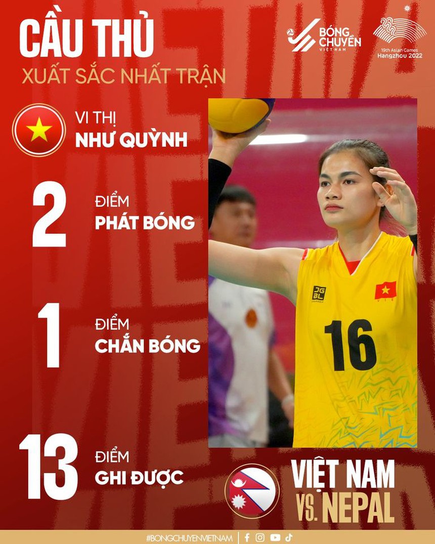 Trực tiếp bóng chuyền nữ Việt Nam vs Hàn Quốc, ASIAD 2023 (9h30 hôm nay) - Ảnh 2. Trực tiếp bóng chuyền nữ Việt Nam vs Hàn Quốc, ASIAD 2023 (9h30 hôm nay) - Ảnh 2.
