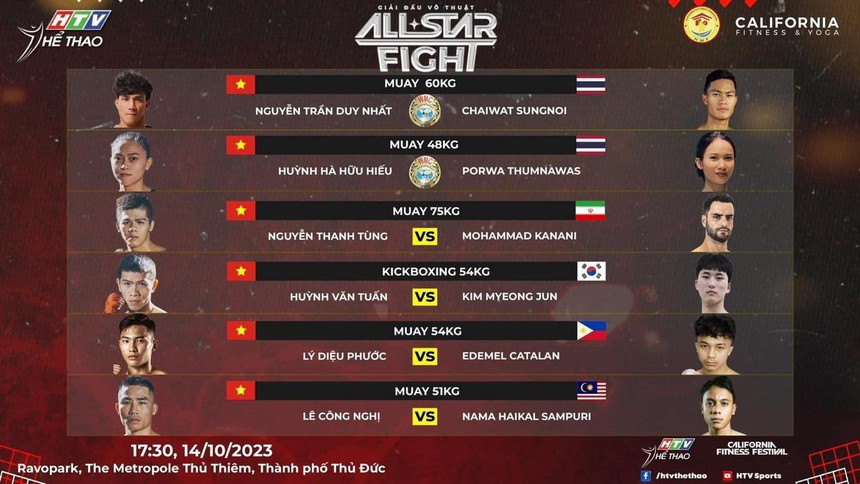 Cực nóng: Nguyễn Trần Duy Nhất tranh đai vô địch với học trò của “thánh Muay Thái Lan” tại Việt Nam - Ảnh 4. Cực nóng: Nguyễn Trần Duy Nhất tranh đai vô địch với học trò của “thánh Muay Thái Lan” tại Việt Nam - Ảnh 4.