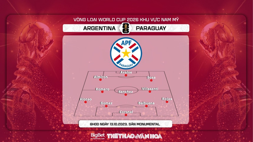 Nhận định bóng đá Argentina vs Paraguay (6h00, 13/10), vòng loại World Cup 2026 - Ảnh 3.