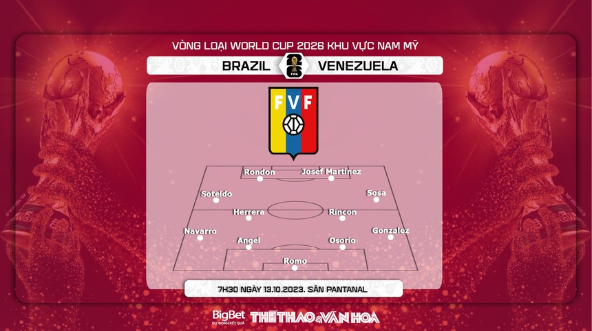 Nhận định bóng đá Brazil vs Venezuela (7h30, 13/10), vòng loại World Cup 2026 - Ảnh 4.